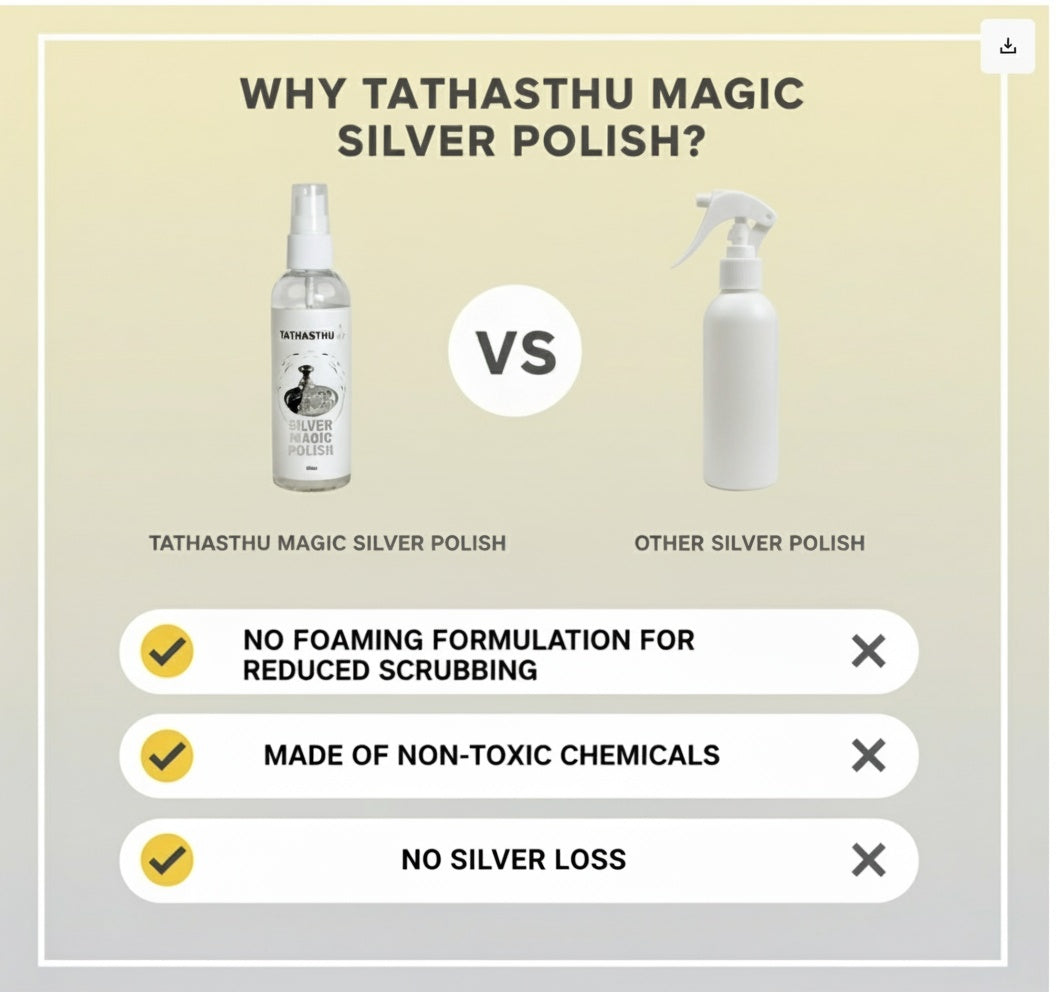 Tathasthu Silver Magic Polish | 100ml