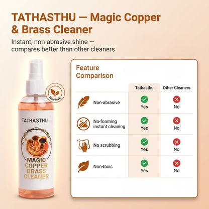 Tathasthu Magic Copper & Brass Cleaner | 180 ml