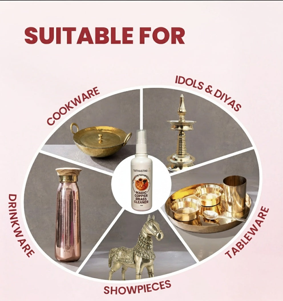 Tathasthu Magic Copper & Brass cleaner | 100ml