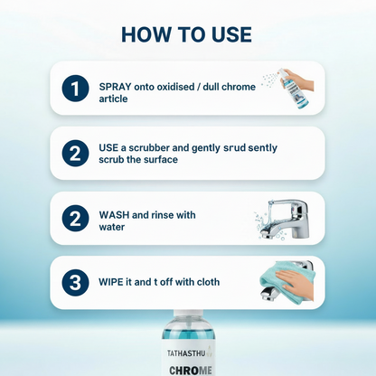 Tathasthu Chrome Revive