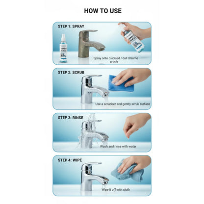 Tathasthu Chrome Revive