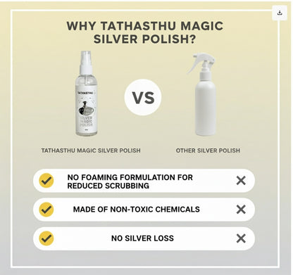 Tathasthu Silver Magic Polish | 100ml